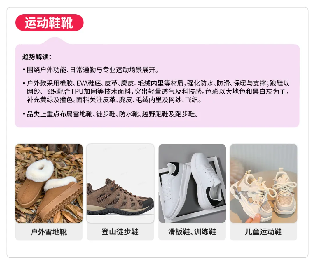 更高丰富度,TikTok Shop全托管服饰行业秋冬焕新选品指南来袭 22 更高丰富度,TikTok Shop全托管服饰行业秋冬焕新选品指南来袭