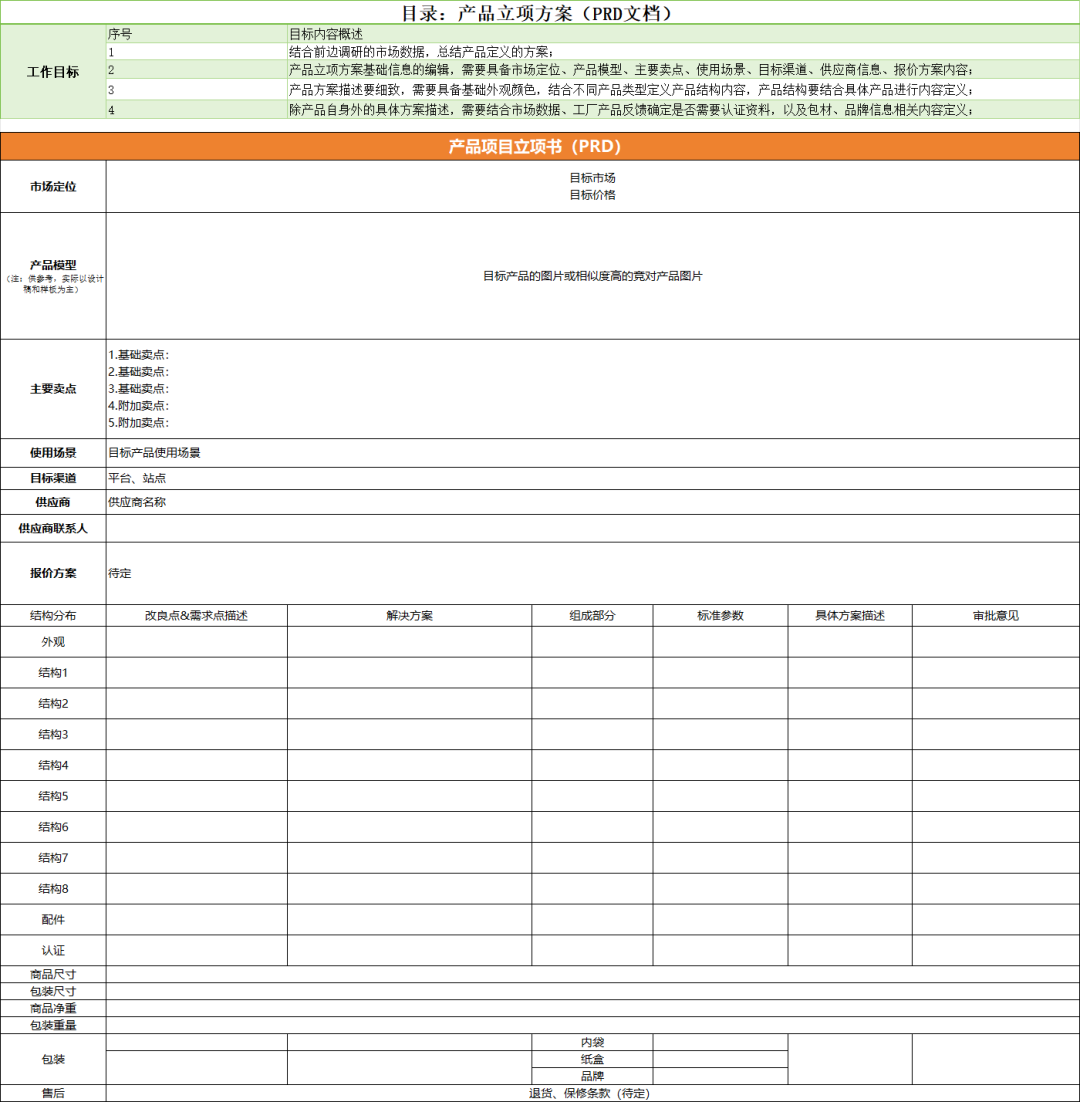 亚马逊标准化选品SOP,搭配25份实战类目报告,数据化选品让你彻底告别凭感觉开发 11 亚马逊标准化选品SOP,搭配25份实战类目报告,数据化选品让你彻底告别凭感觉开发