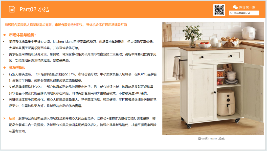 亚马逊选品日记第34期：家具篇—厨房岛台市场调研报告（看似蓝海，实则暗藏玄机）