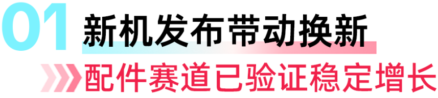 抢跑苹果新机季：手机壳膜配件上新运营指南