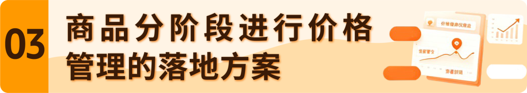 告别乱调价! 亚马逊2026版价格管理手册+90天规划试算工具