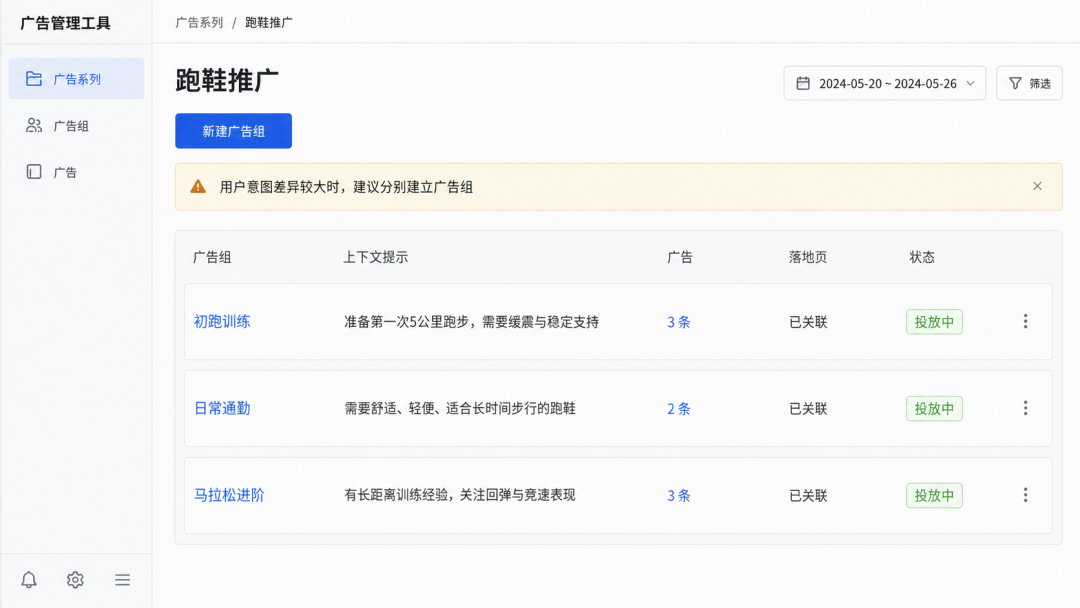ChatGPT广告组怎么划分?上下文提示写法一次讲清 4 ChatGPT广告组怎么划分?上下文提示写法一次讲清