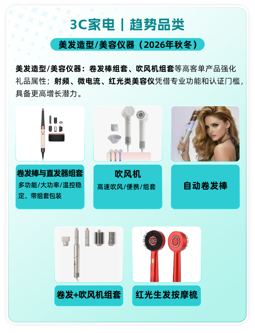 秋冬旺季备战开启！TikTok Shop美区跨境POP 3C家电五大核心类目热招