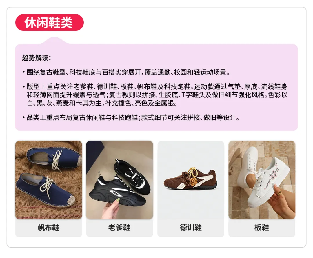 更高丰富度,TikTok Shop全托管服饰行业秋冬焕新选品指南来袭 13 更高丰富度,TikTok Shop全托管服饰行业秋冬焕新选品指南来袭