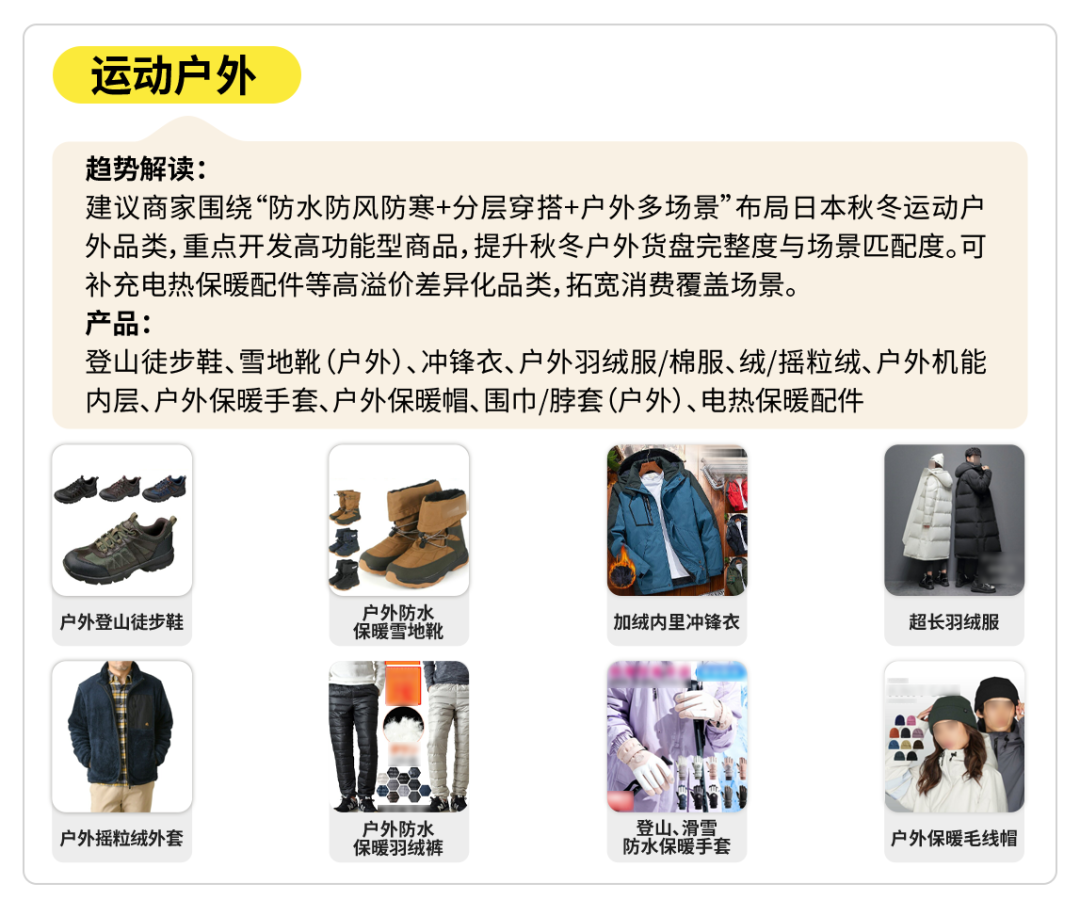 TikTok Shop全托管配饰行业爆品趋势解读,抓住节庆礼赠新风向 12 TikTok Shop全托管配饰行业爆品趋势解读,抓住节庆礼赠新风向