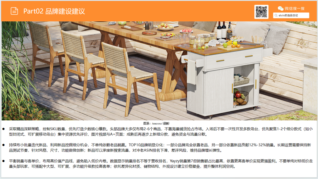 亚马逊选品日记第34期：家具篇—厨房岛台市场调研报告（看似蓝海，实则暗藏玄机）