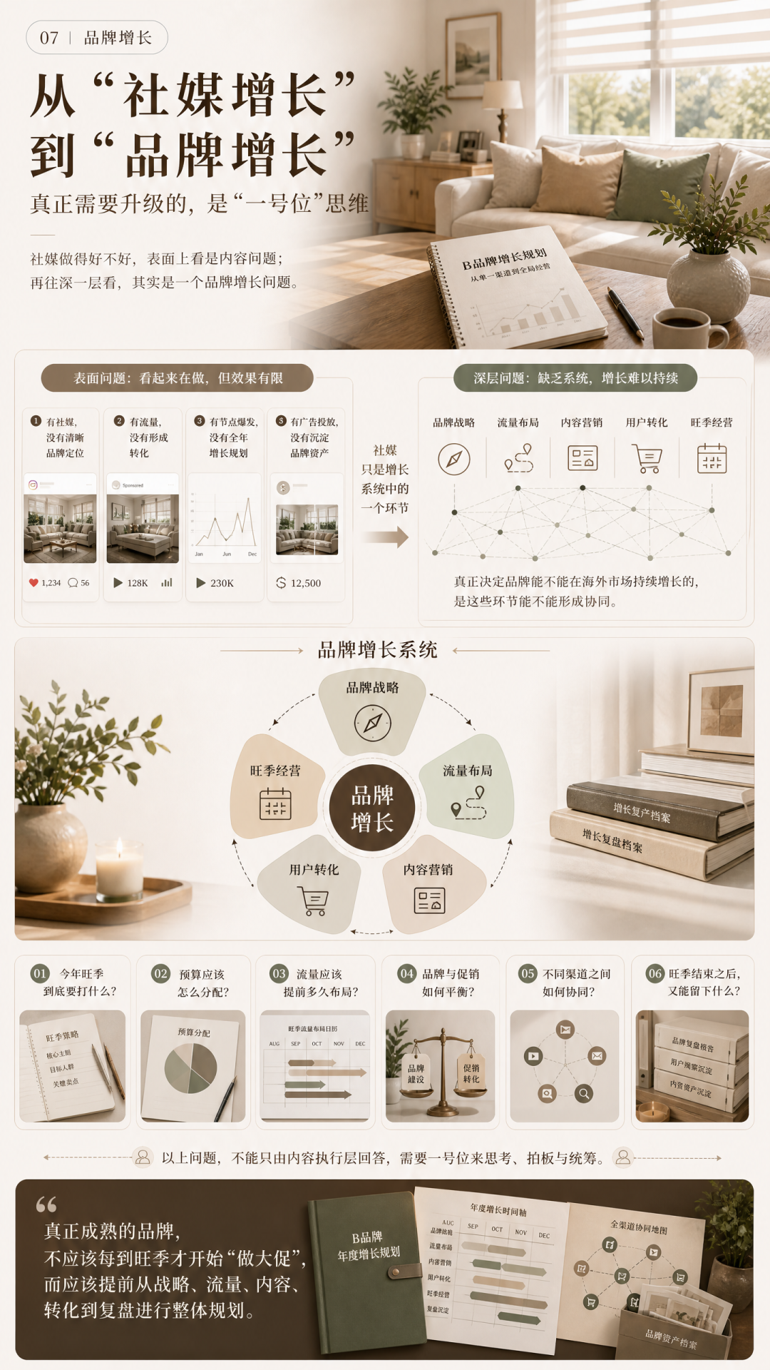 自然曝光暴涨722.4%,这个海外社媒账号做对了什么? 17 自然曝光暴涨722.4%,这个海外社媒账号做对了什么?