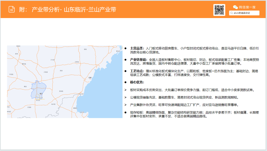 亚马逊选品日记第34期：家具篇—厨房岛台市场调研报告（看似蓝海，实则暗藏玄机）