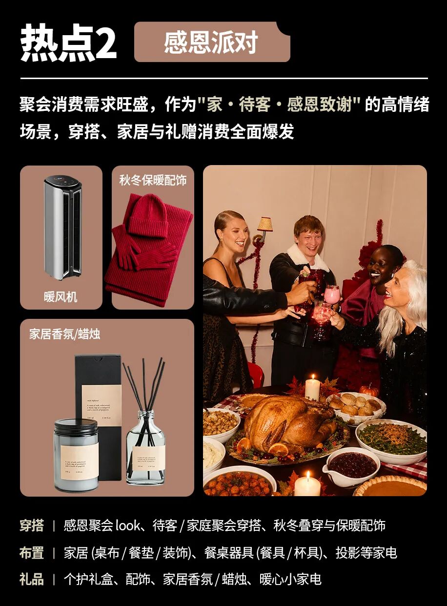 2026年最重磅大促来了!TikTok Shop美区黑五90天黄金备战开启! 5 2026年最重磅大促来了!TikTok Shop美区黑五90天黄金备战开启!