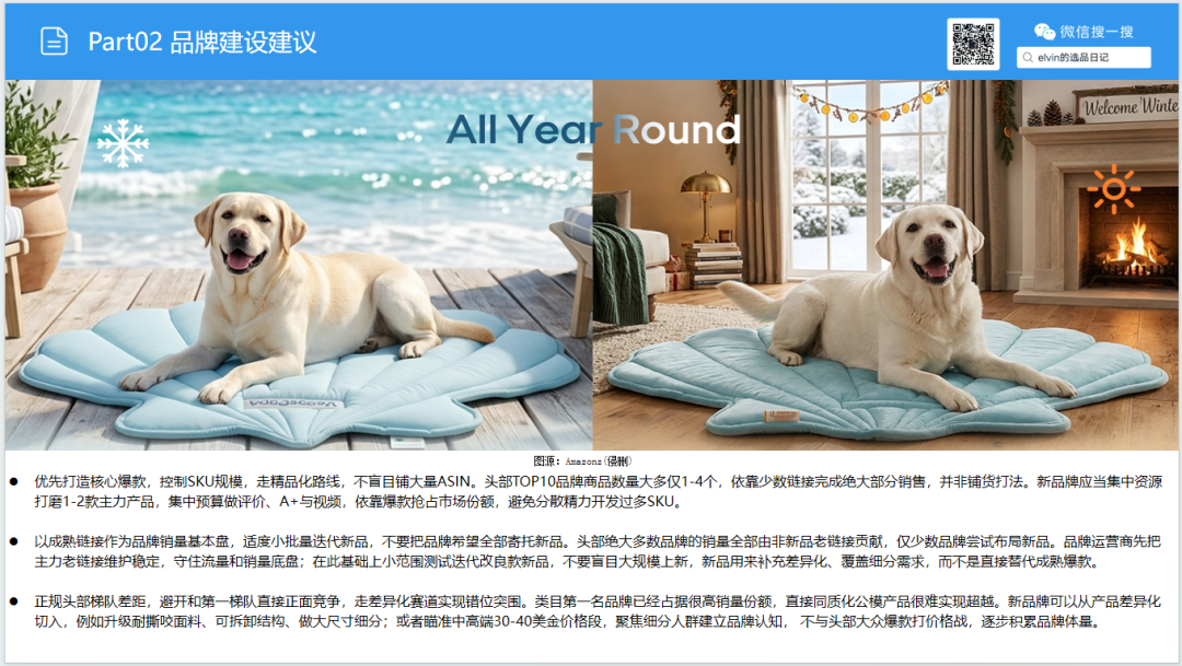 亚马逊选品日记第35期:宠物冰垫调研报告|北美夏季高温带动宠物降温家居需求持续走高 23 亚马逊选品日记第35期:宠物冰垫调研报告|北美夏季高温带动宠物降温家居需求持续走高