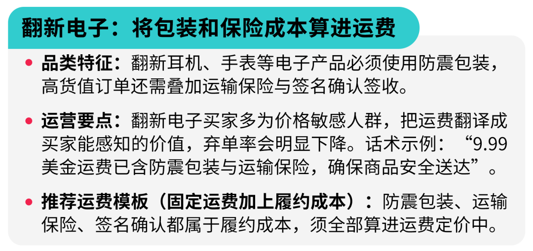 TikTok Shop美区跨境POP直播拍卖第三课：邮费驱动策略全拆解