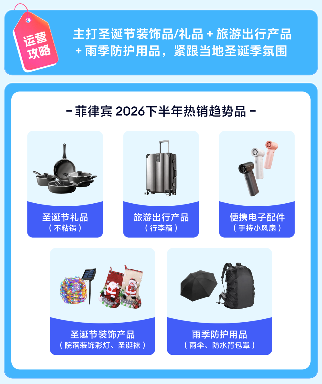 Q3旺季抢跑!Lazada 五国商家备战全攻略:掌握核心选品,轻松锁定下半年订单 7 Q3旺季抢跑!Lazada 五国商家备战全攻略:掌握核心选品,轻松锁定下半年订单