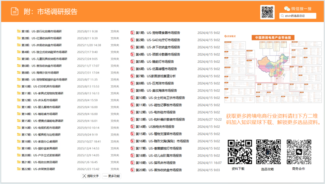 亚马逊选品日记第34期：家具篇—厨房岛台市场调研报告（看似蓝海，实则暗藏玄机）
