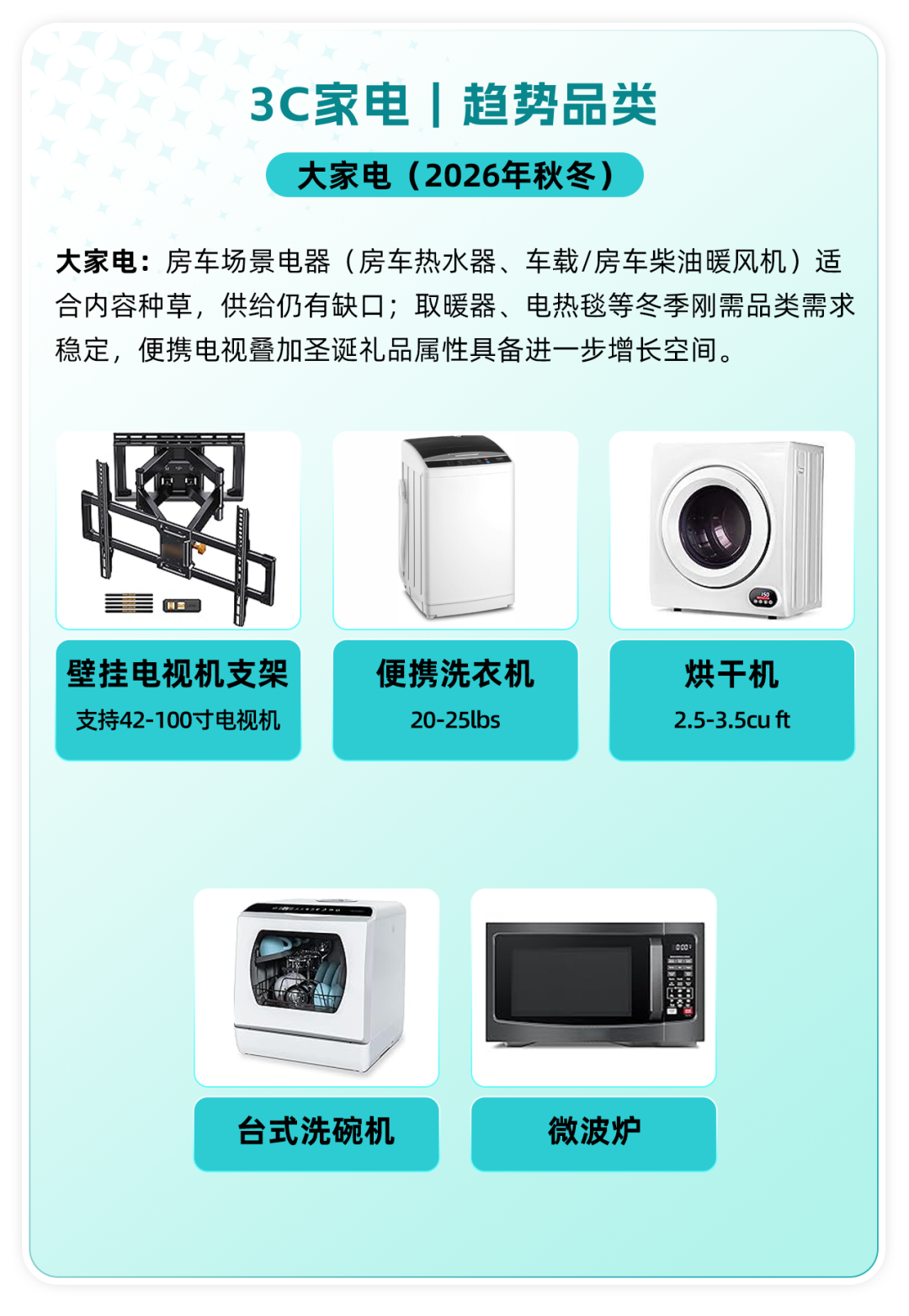 秋冬旺季备战开启！TikTok Shop美区跨境POP 3C家电五大核心类目热招