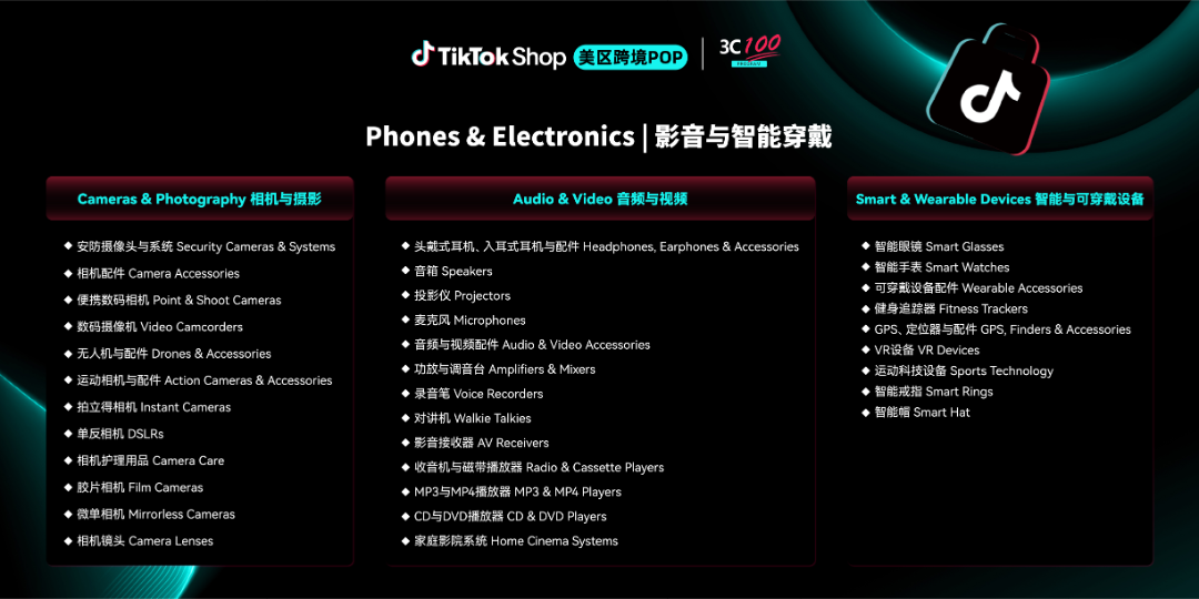 秋冬旺季备战开启！TikTok Shop美区跨境POP 3C家电五大核心类目热招