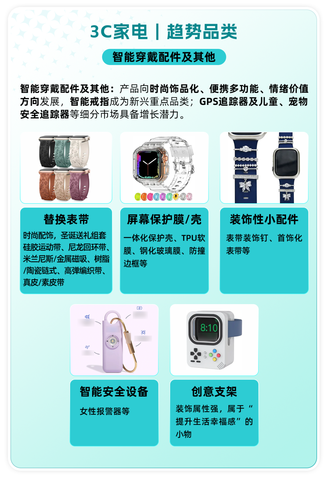 秋冬旺季备战开启！TikTok Shop美区跨境POP 3C家电五大核心类目热招