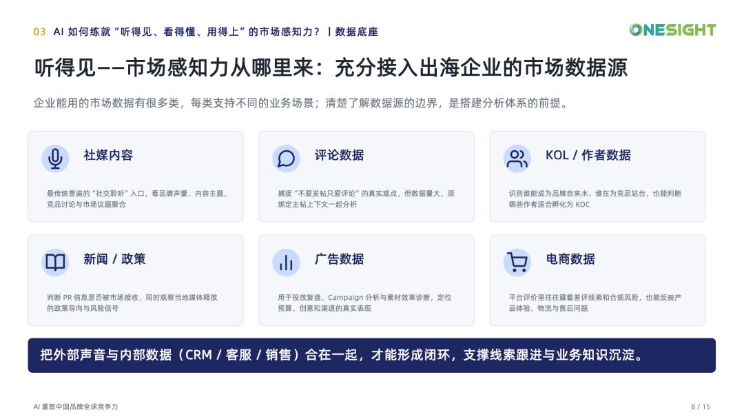 干货下载 | 从“监测舆情”到“经营品牌”：AI如何重构出海企业的市场感知力？