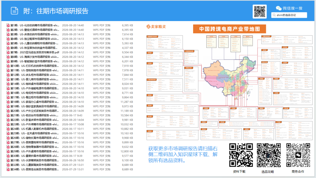 亚马逊选品日记第35期:宠物冰垫调研报告|北美夏季高温带动宠物降温家居需求持续走高 56 亚马逊选品日记第35期:宠物冰垫调研报告|北美夏季高温带动宠物降温家居需求持续走高