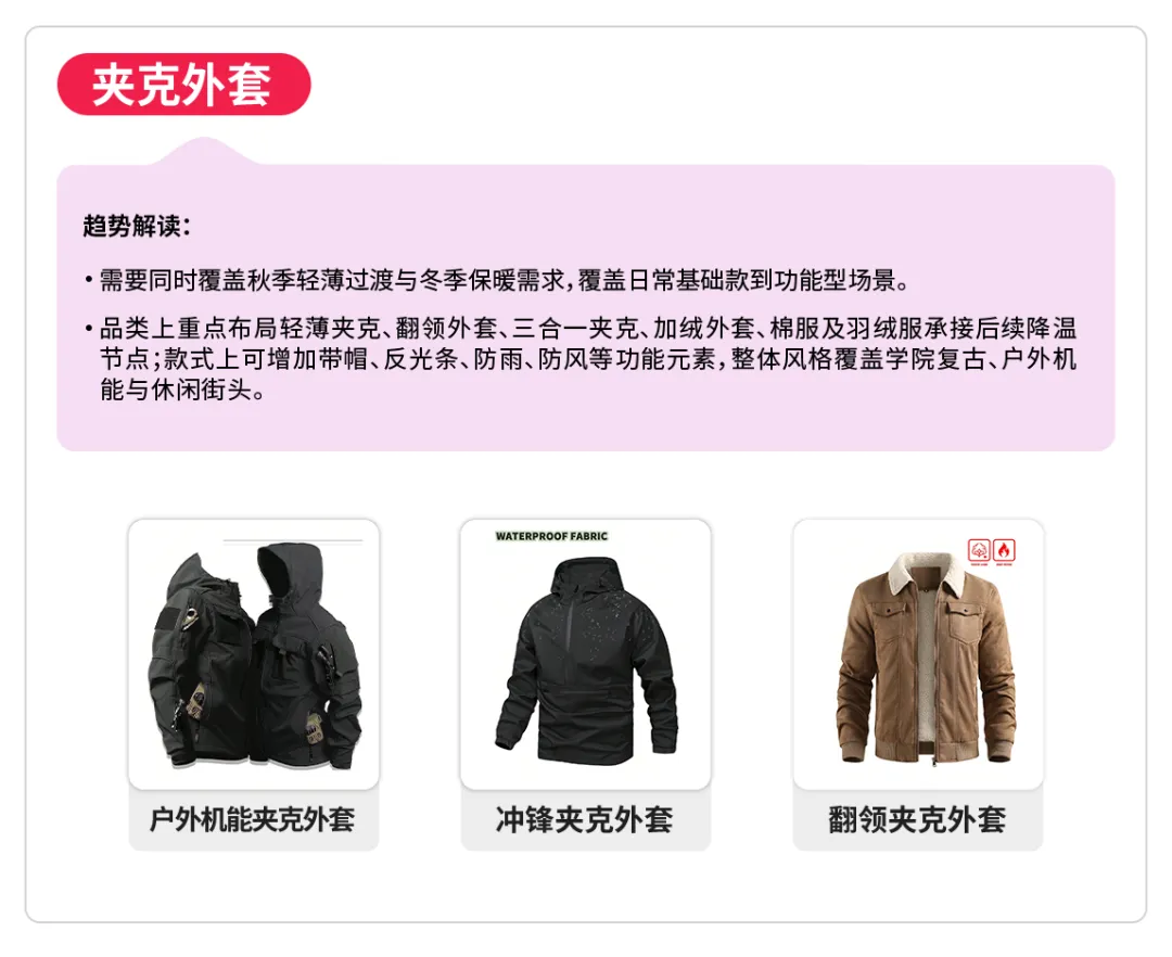 更高丰富度,TikTok Shop全托管服饰行业秋冬焕新选品指南来袭 29 更高丰富度,TikTok Shop全托管服饰行业秋冬焕新选品指南来袭