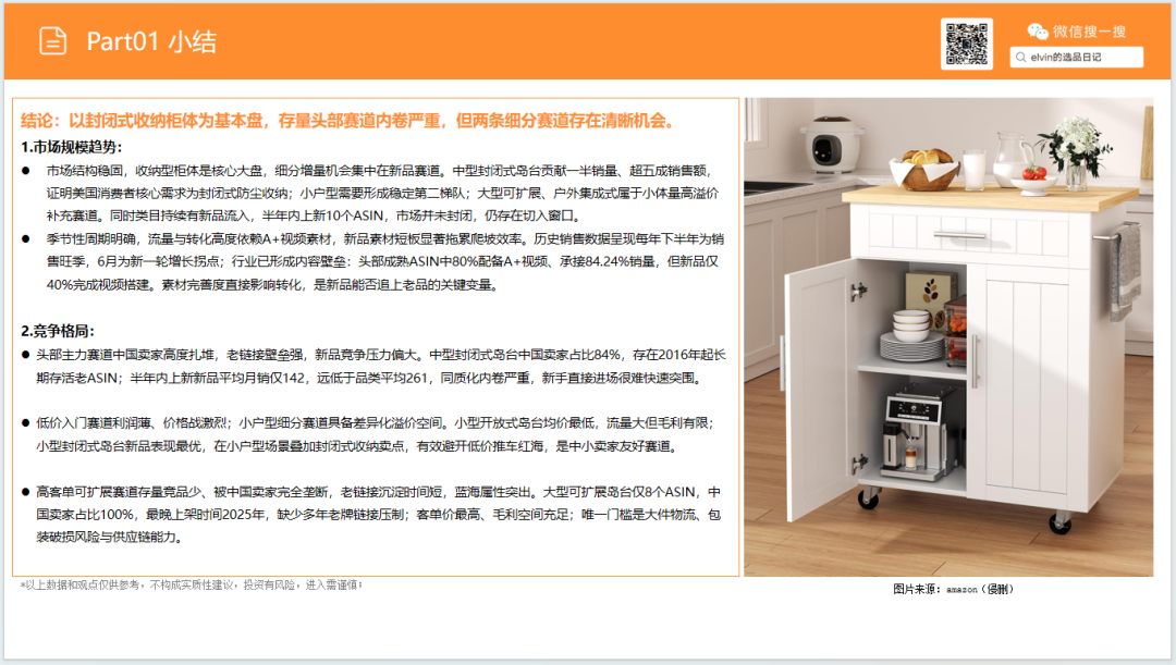 亚马逊选品日记第34期：家具篇—厨房岛台市场调研报告（看似蓝海，实则暗藏玄机）