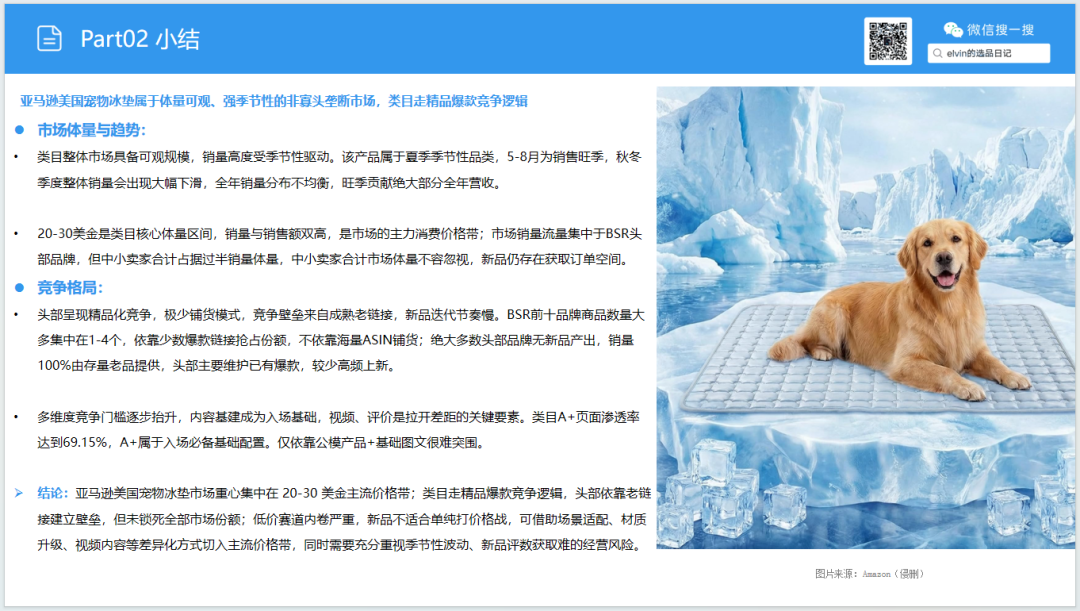 亚马逊选品日记第35期:宠物冰垫调研报告|北美夏季高温带动宠物降温家居需求持续走高 26 亚马逊选品日记第35期:宠物冰垫调研报告|北美夏季高温带动宠物降温家居需求持续走高