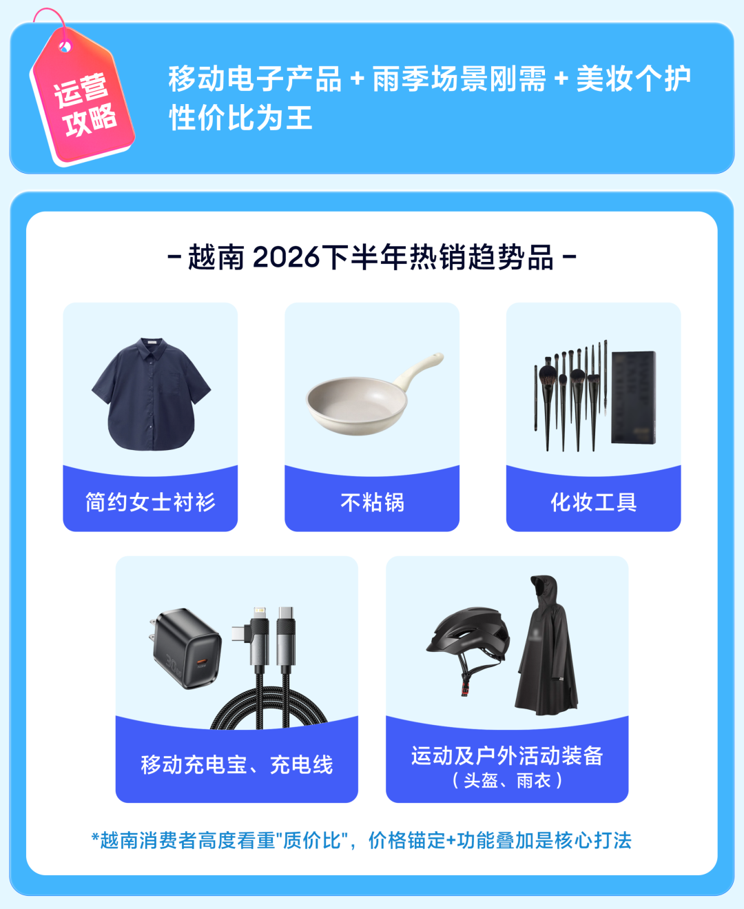 Q3旺季抢跑!Lazada 五国商家备战全攻略:掌握核心选品,轻松锁定下半年订单 13 Q3旺季抢跑!Lazada 五国商家备战全攻略:掌握核心选品,轻松锁定下半年订单