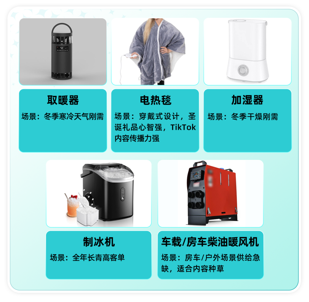 秋冬旺季备战开启！TikTok Shop美区跨境POP 3C家电五大核心类目热招