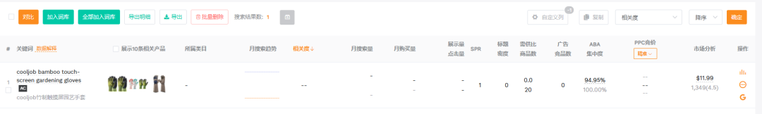 教你用一个ASIN,拓出一整条产品线 21 教你用一个ASIN,拓出一整条产品线