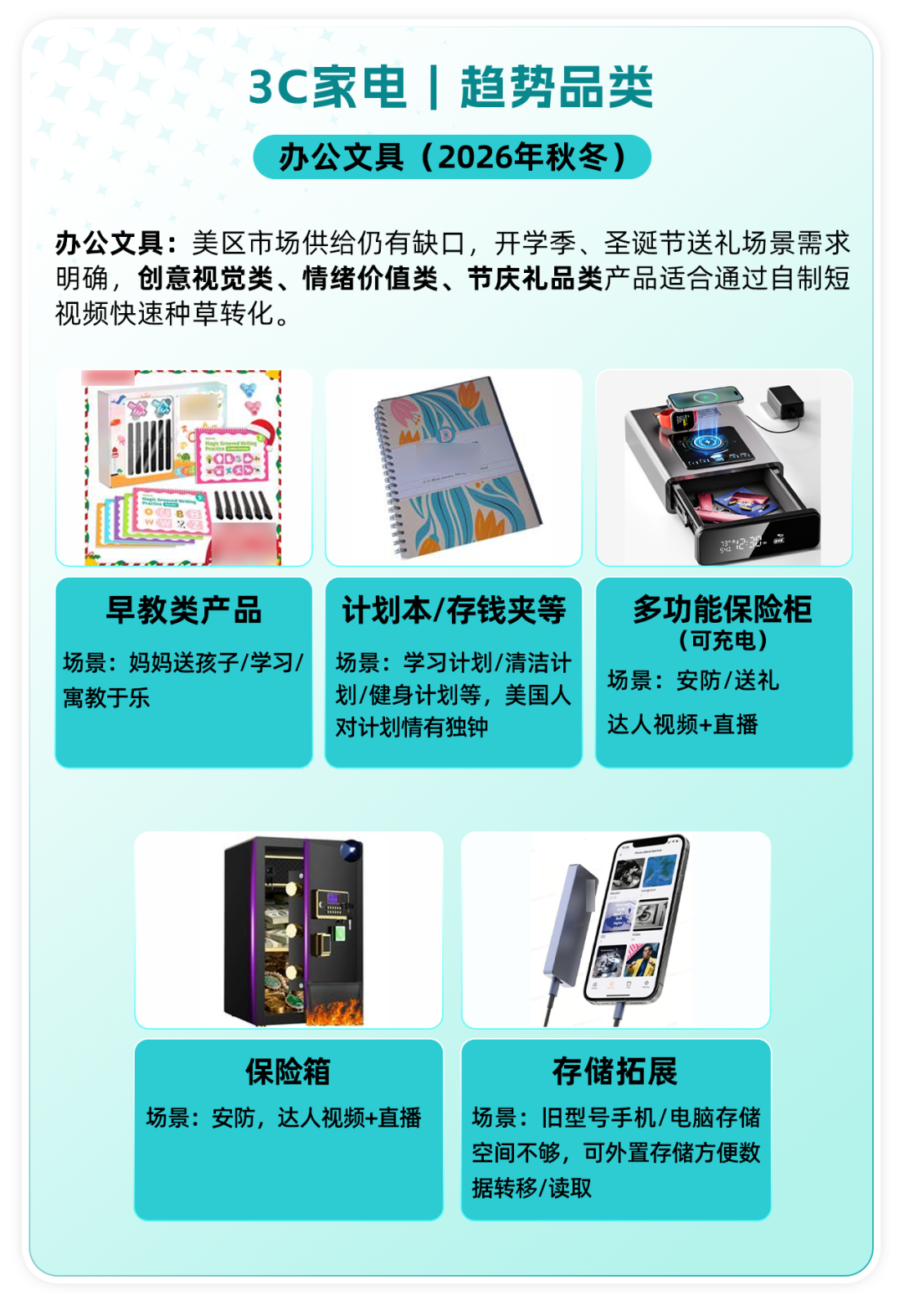 秋冬旺季备战开启！TikTok Shop美区跨境POP 3C家电五大核心类目热招