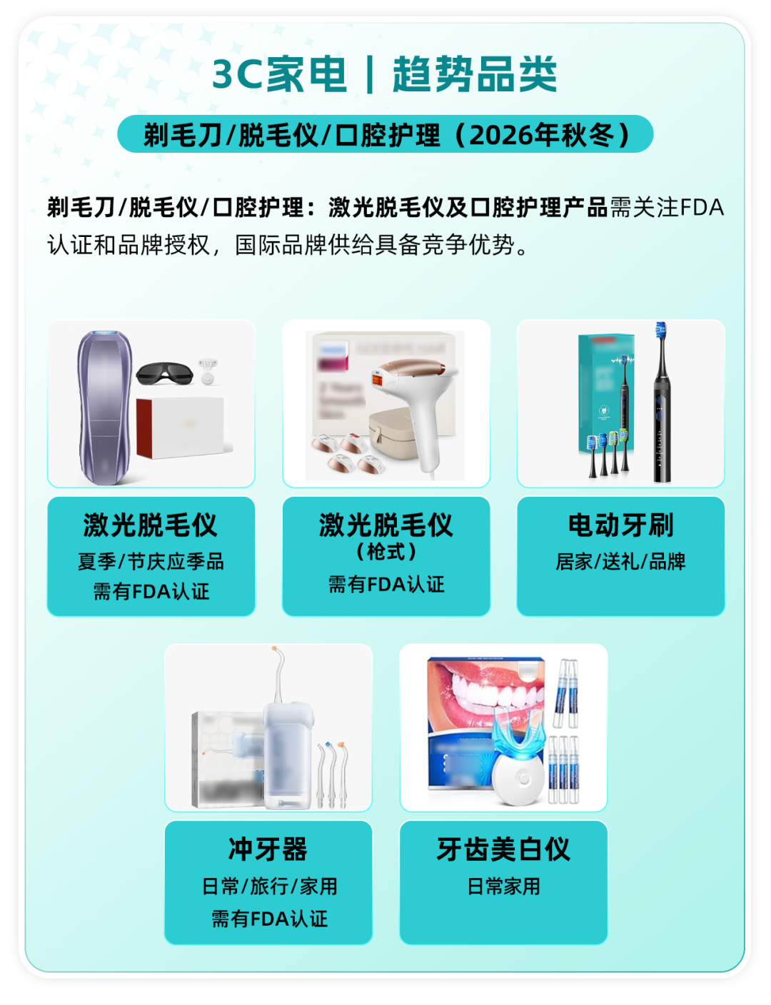秋冬旺季备战开启！TikTok Shop美区跨境POP 3C家电五大核心类目热招