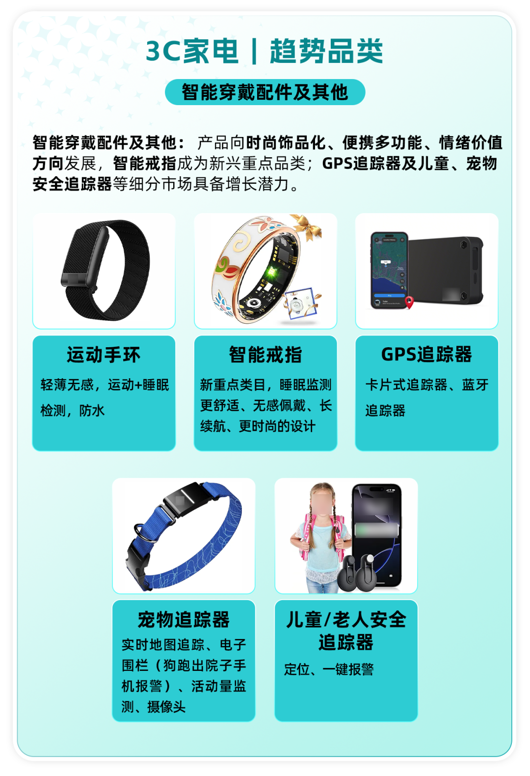 秋冬旺季备战开启！TikTok Shop美区跨境POP 3C家电五大核心类目热招