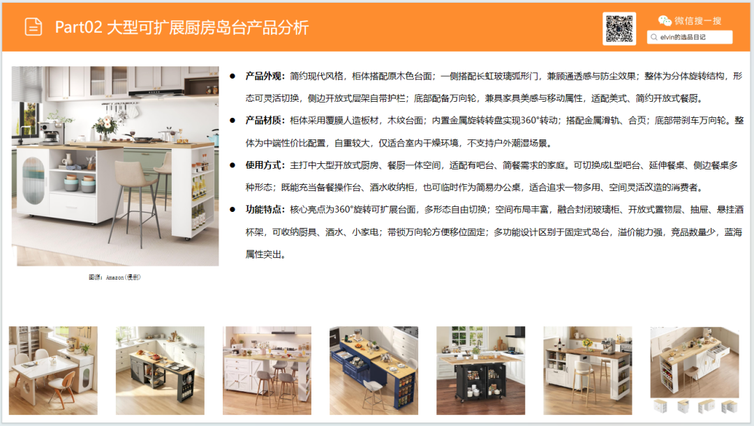 亚马逊选品日记第34期：家具篇—厨房岛台市场调研报告（看似蓝海，实则暗藏玄机）