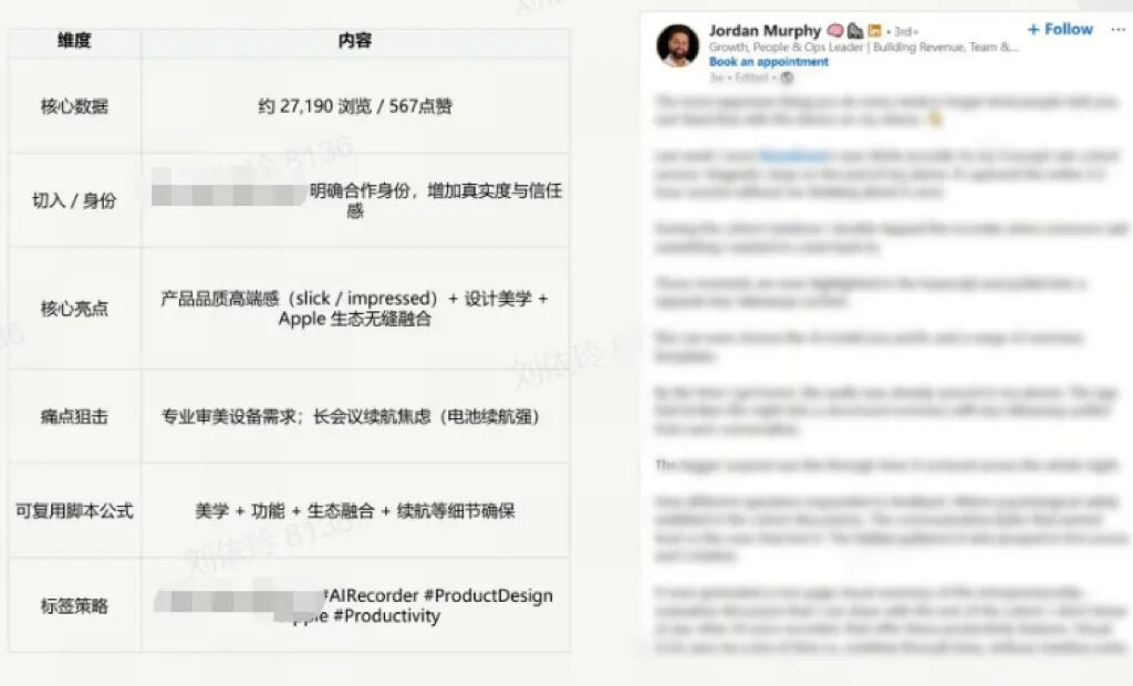 知外案例｜60 万曝光背后，一场 AI 硬件品牌的 LinkedIn 红人实战