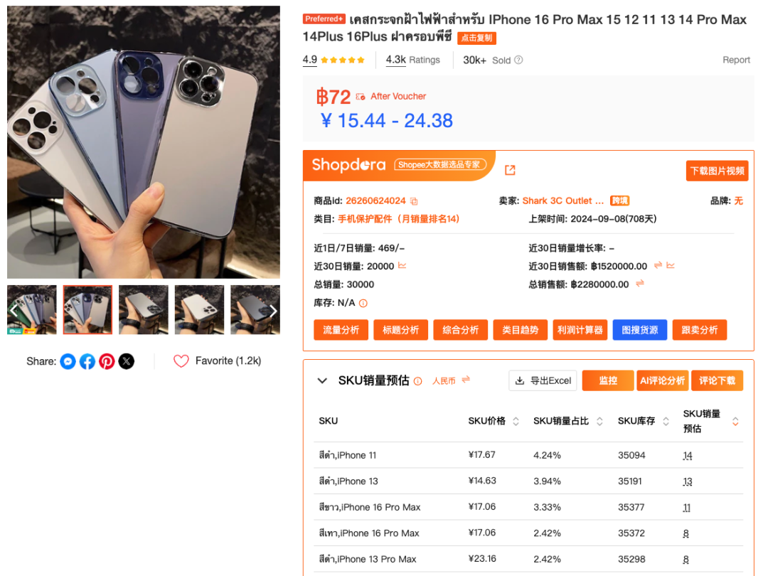 泰国手机壳卷成这样,这个跨境卖家还能做到月销 20000+ 2 泰国手机壳卷成这样,这个跨境卖家还能做到月销 20000+