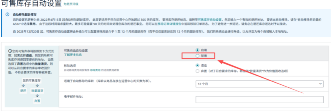 8月28日亚马逊强制清库存!不操作直接弃置!!! 10 8月28日亚马逊强制清库存!不操作直接弃置!!!