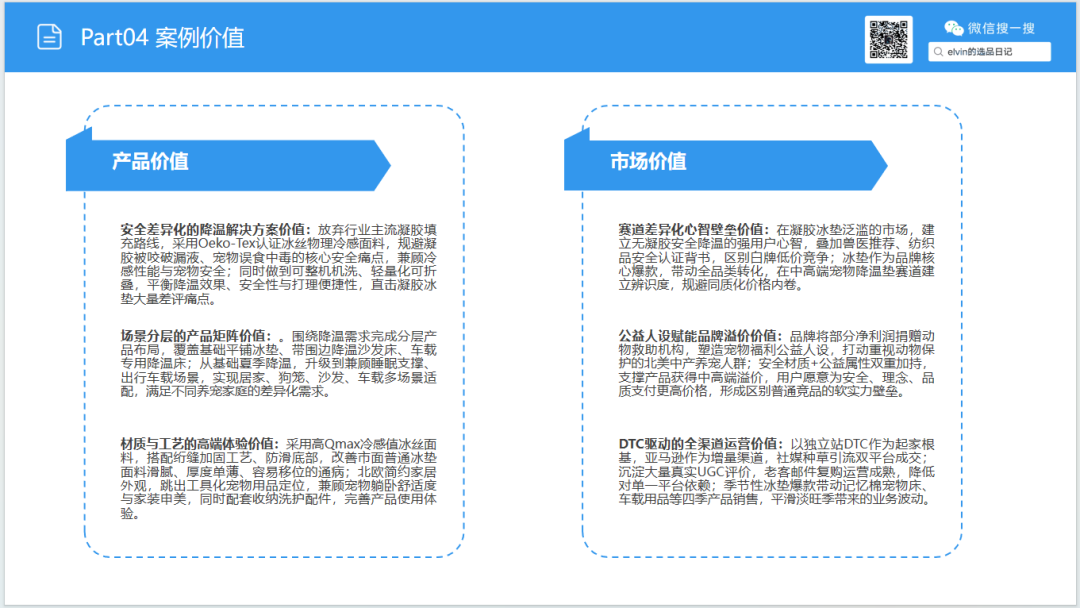 亚马逊选品日记第35期:宠物冰垫调研报告|北美夏季高温带动宠物降温家居需求持续走高 47 亚马逊选品日记第35期:宠物冰垫调研报告|北美夏季高温带动宠物降温家居需求持续走高
