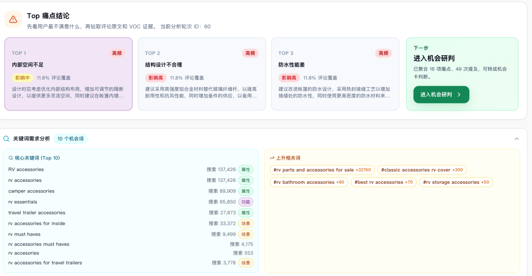 季节品卖完了，下一季备货前必须复盘哪5项数据？