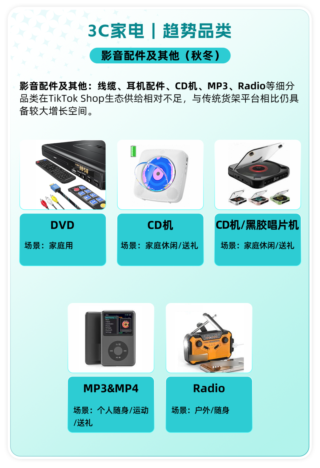 秋冬旺季备战开启！TikTok Shop美区跨境POP 3C家电五大核心类目热招