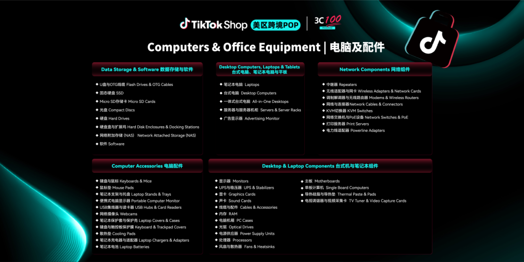 秋冬旺季备战开启！TikTok Shop美区跨境POP 3C家电五大核心类目热招