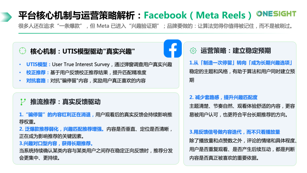 从平台机制到内容分发：一文读懂海外社媒运营的三大核心破局点