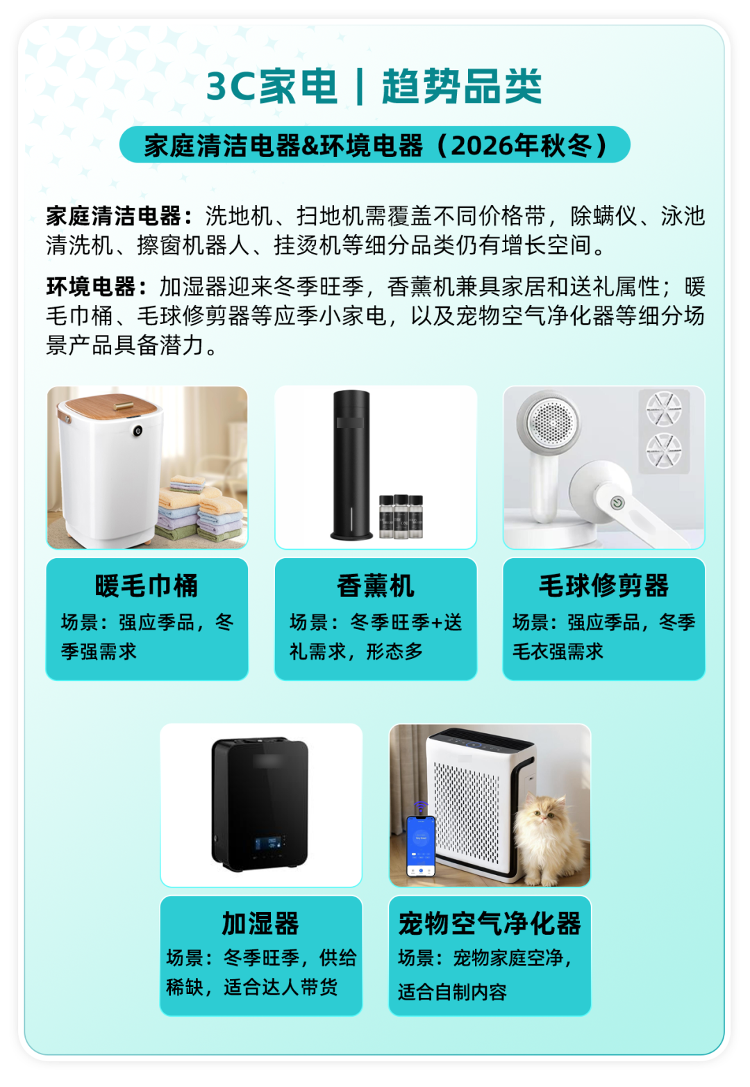 秋冬旺季备战开启！TikTok Shop美区跨境POP 3C家电五大核心类目热招