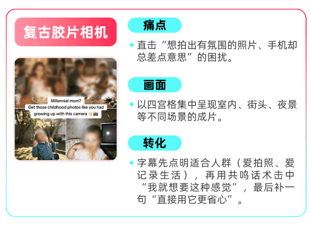 爆款公式可复用,TikTok Shop美区跨境POP图文挂车功能第五期教学来袭 4 爆款公式可复用,TikTok Shop美区跨境POP图文挂车功能第五期教学来袭