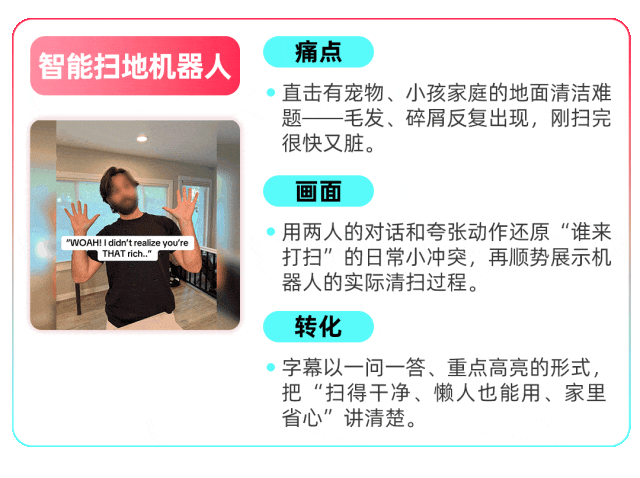爆款公式可复用,TikTok Shop美区跨境POP图文挂车功能第五期教学来袭 3 爆款公式可复用,TikTok Shop美区跨境POP图文挂车功能第五期教学来袭