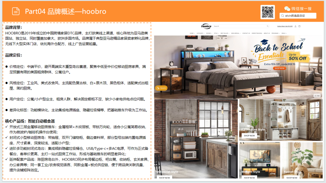 亚马逊选品日记第34期：家具篇—厨房岛台市场调研报告（看似蓝海，实则暗藏玄机）