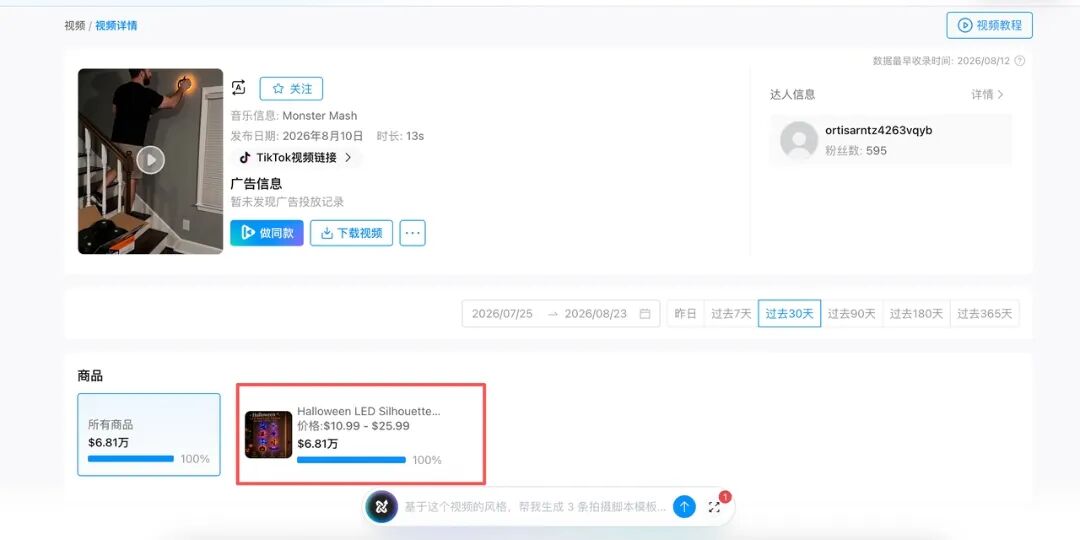 13.4秒卖出6.8万美元，这款万圣节小灯火了