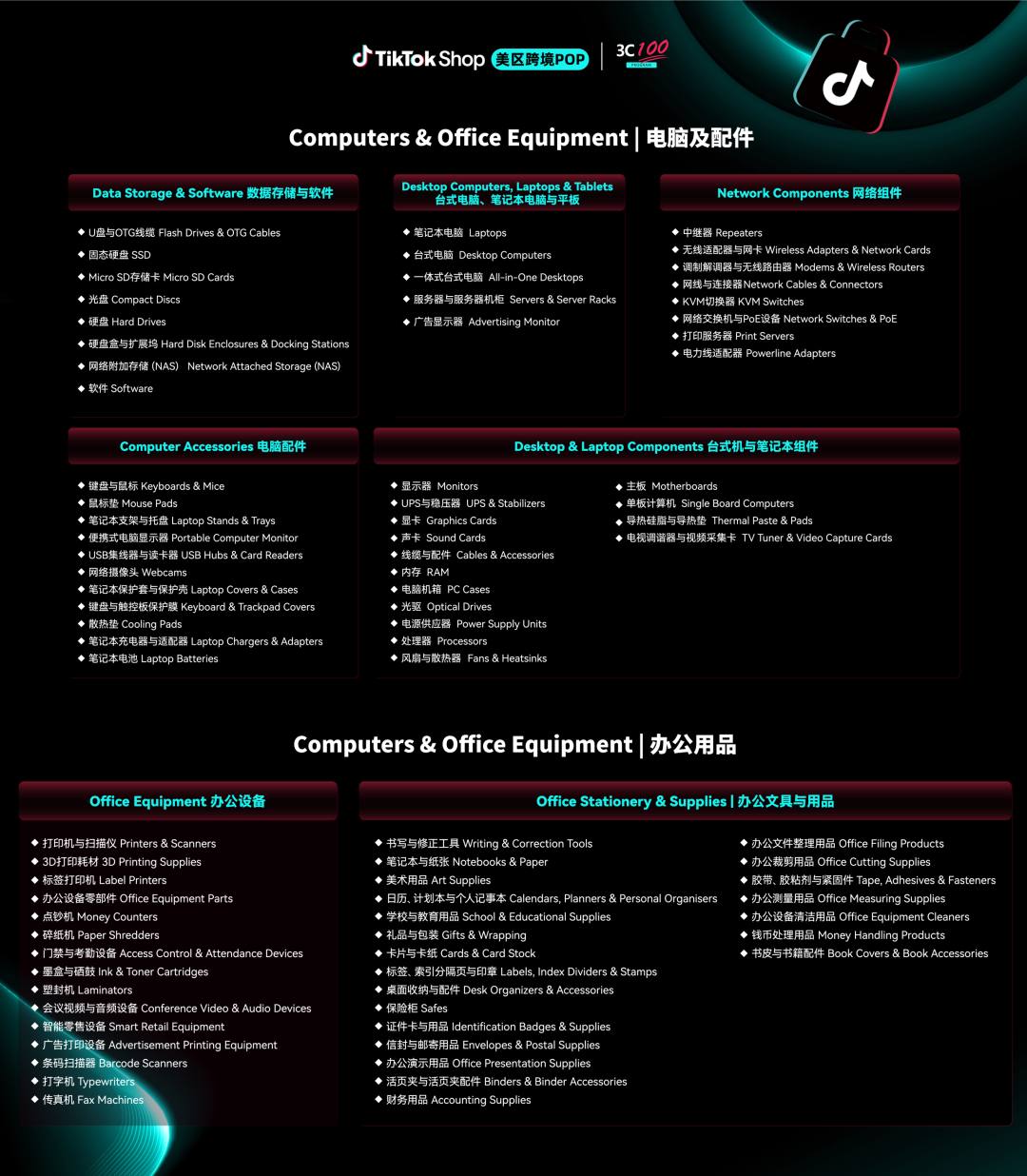 秋冬旺季备战开启！TikTok Shop美区跨境POP 3C家电五大核心类目热招