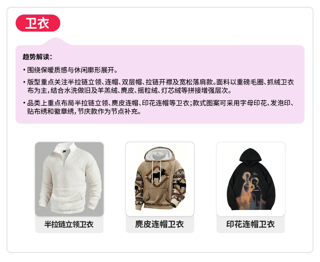更高丰富度,TikTok Shop全托管服饰行业秋冬焕新选品指南来袭 27 更高丰富度,TikTok Shop全托管服饰行业秋冬焕新选品指南来袭