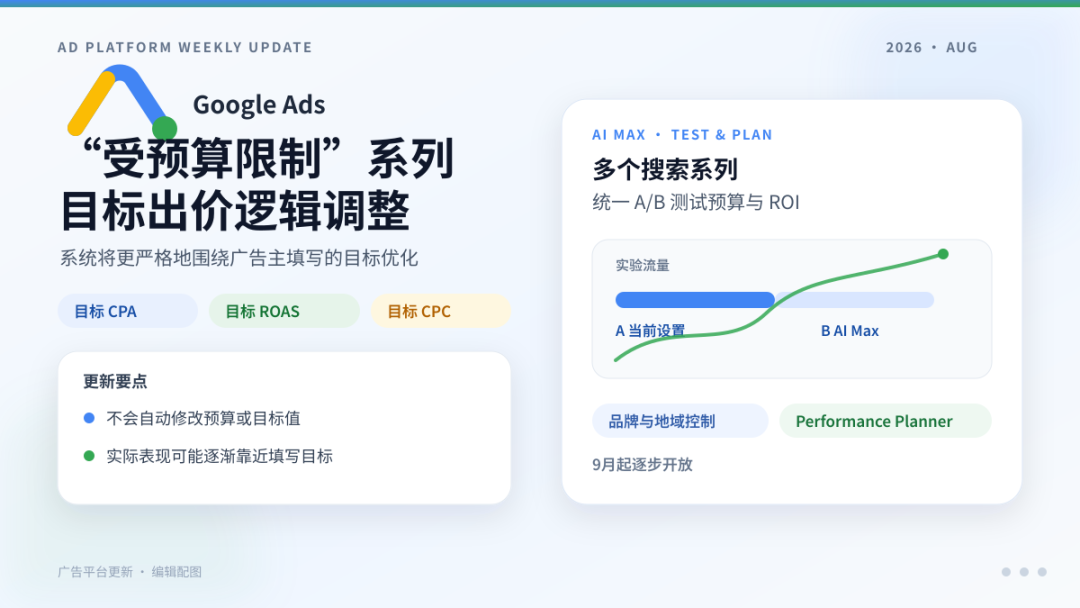 海外广告平台更新速览 | Google调整出价逻辑，X开放AI代理投放能力