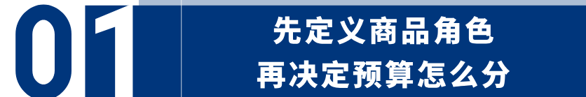 PMax越自动,独立站越要掌握主动权:两个案例拆解广告增长逻辑 3 PMax越自动,独立站越要掌握主动权:两个案例拆解广告增长逻辑