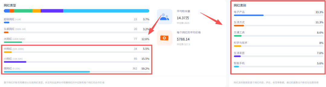 苏州品牌获安克投资，年收5亿，靠机器人称霸北美高端市场。